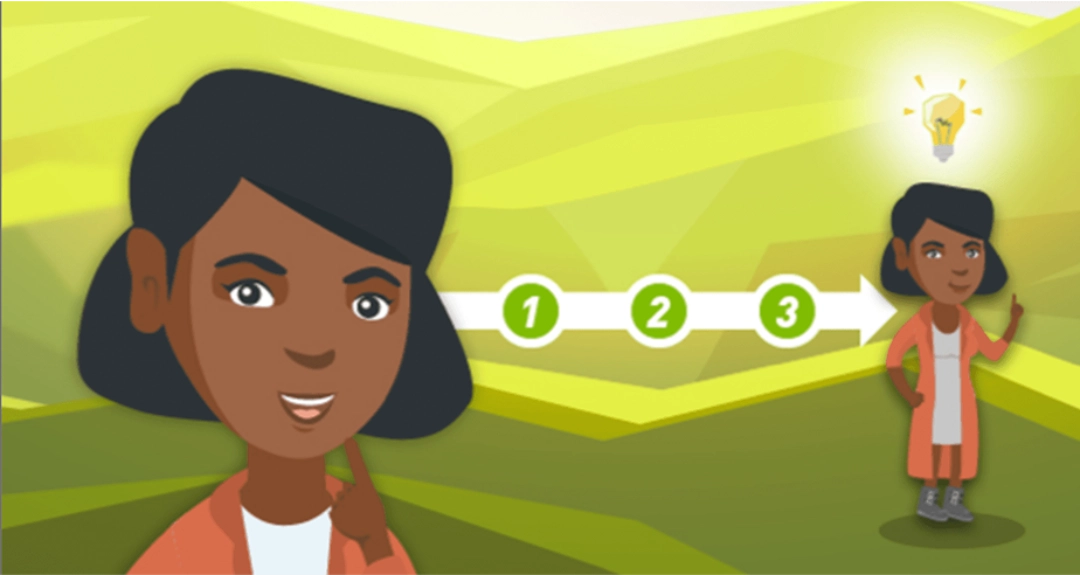Graphic showing an illustrated woman following three steps to reach an idea, with green hills and sky in the background.