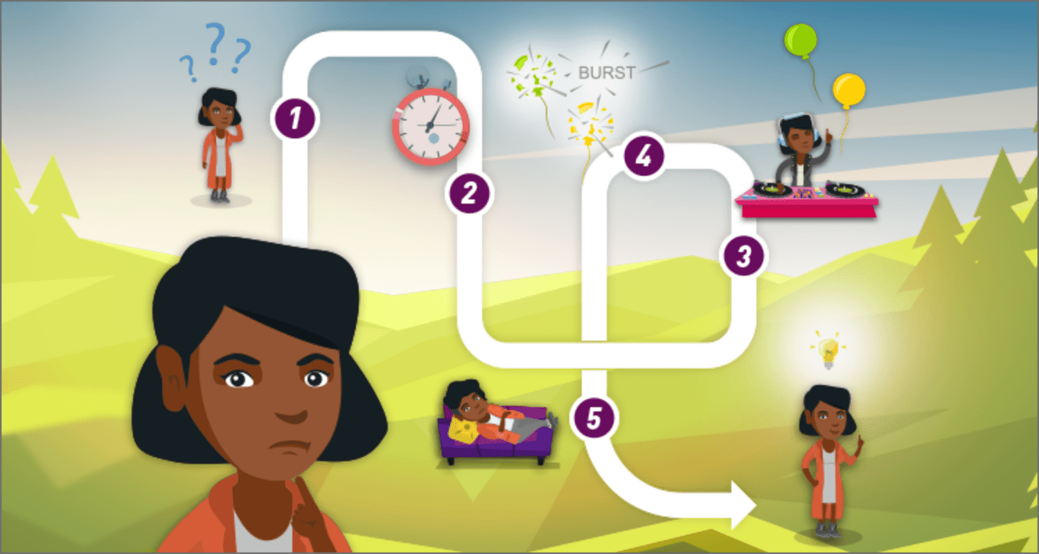 Taking it Slowly: Be Mindful of Post-Infusion Fatigue An article written by a LEMTRADA patient sharing her experience with post-infusion fatigue
