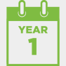 Calendar Calendar icon