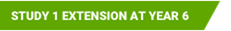 Image labeled "STUDY 1 EXTENSION YEAR 6" in a rectangular green box.
