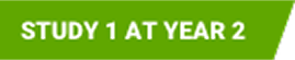 Image labeled "STUDY 1 AT YEAR 2" in a rectangular green box.